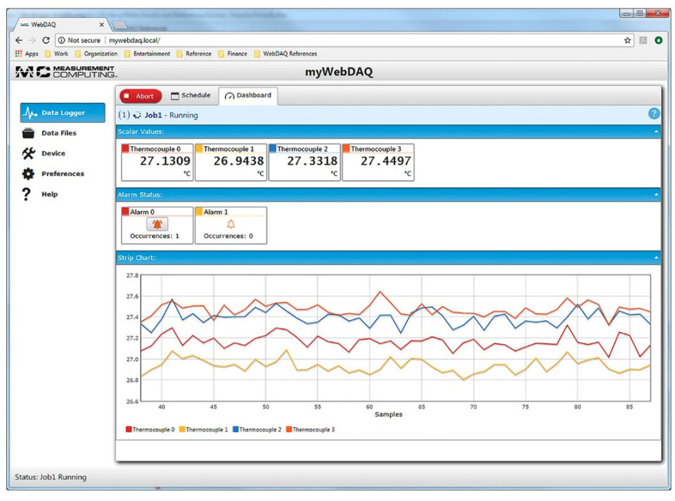 Vi introduserer WebDAQ Internett-aktiverte dataloggere