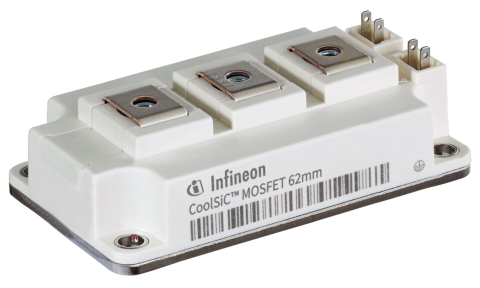 Ny 62mm CoolSiC