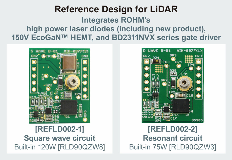 Referansedesign for LiDAR som inkluderer disse nye produktene sammen med ROHMs 150V EcoGaN og høyhastighetsportdriver (BD2311NVX-serien) er nå tilgjengelig på ROHMs nettside.
