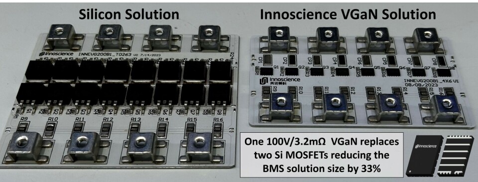 100V GaN IC for 48V/60V BMS