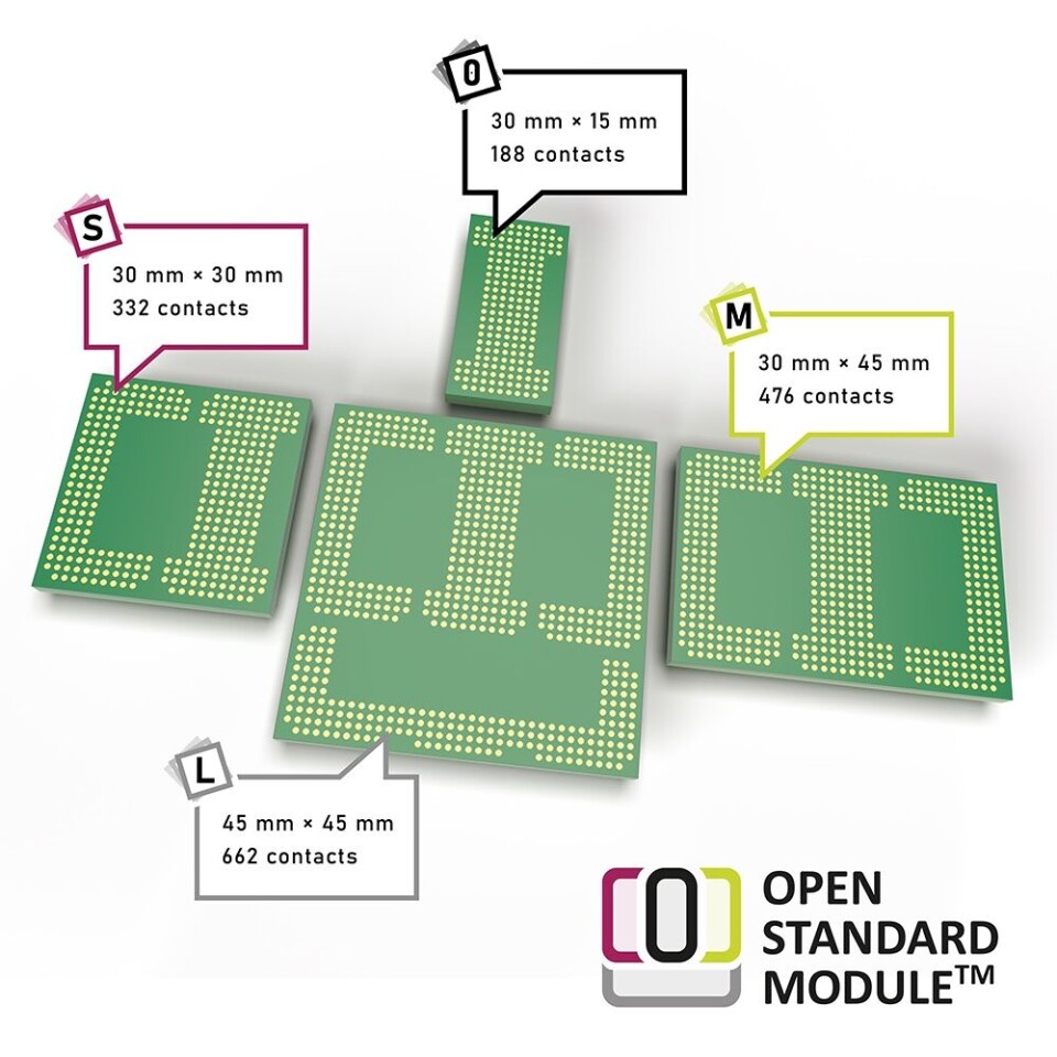 Adlink lanserte blant annet sin nye OSM produktlinje med innvevde moduler i det de kaller en allsidig standard med små og rimelige påloddede moduler, inkludert OSM-IMX93 (NXP i.MX 93) og OSM-IMX8MP (NXP i.MX 8M Plus).