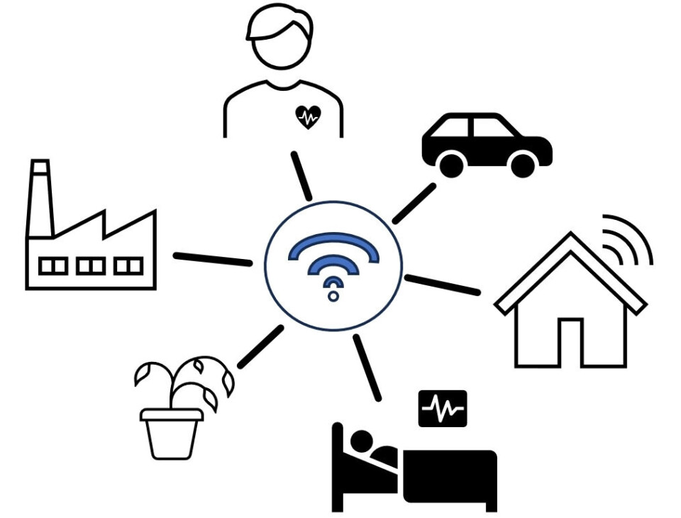 Figur 1. I dag finner vi IoT-enheter nesten overalt, og vi forventer en fortsatt utvidelse i årene som kommer.