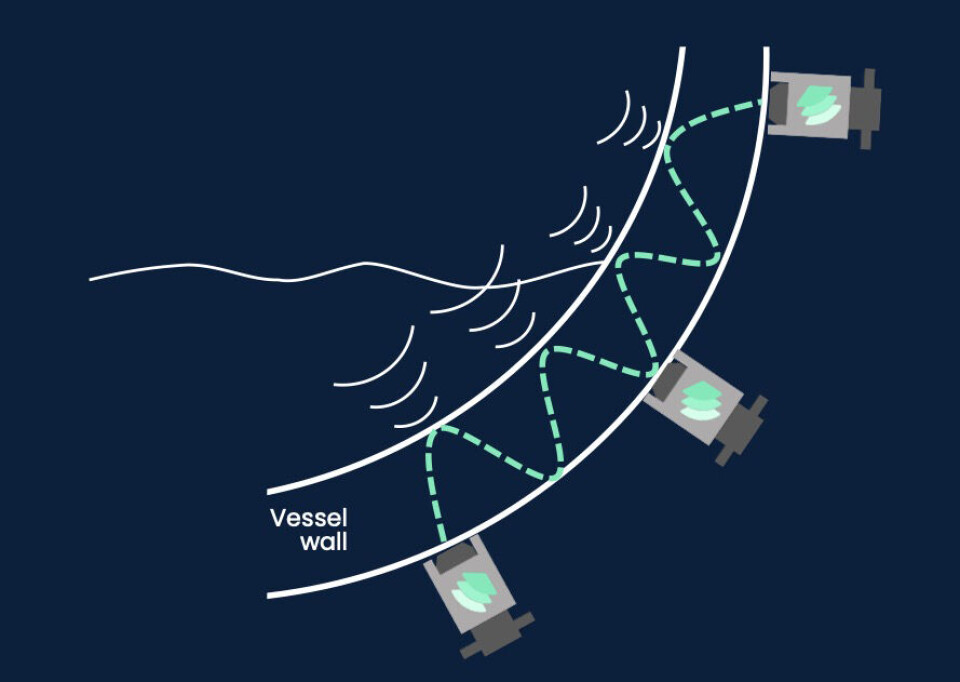 Ultralydbølgene beveger seg i materialet i tankveggen. Ved å måle dempningen i de reflekterte signalene kan man ved hjelp av komplekse algoritmer regne seg frem til hva som befinner seg på innsiden, og hvor.