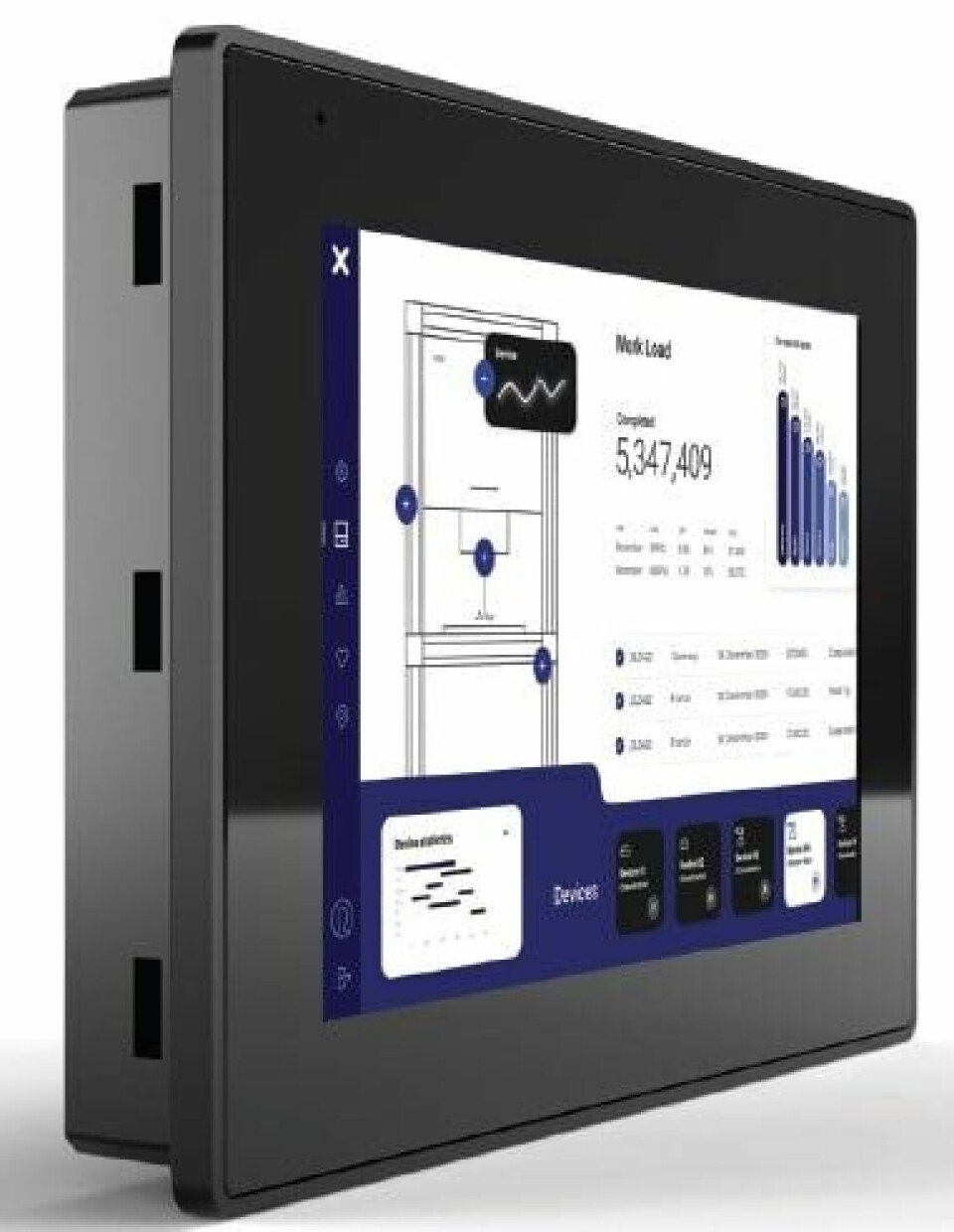 Operatørpanel med høy ytelse