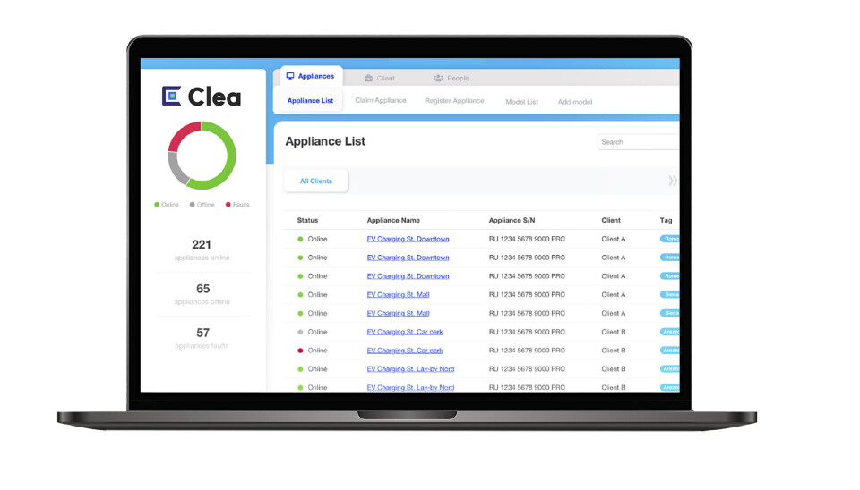 Samarbeidet betyr blant annet at SECOs Clea IoT-programvarepakke bli integrert i Raspberry Pi OS.