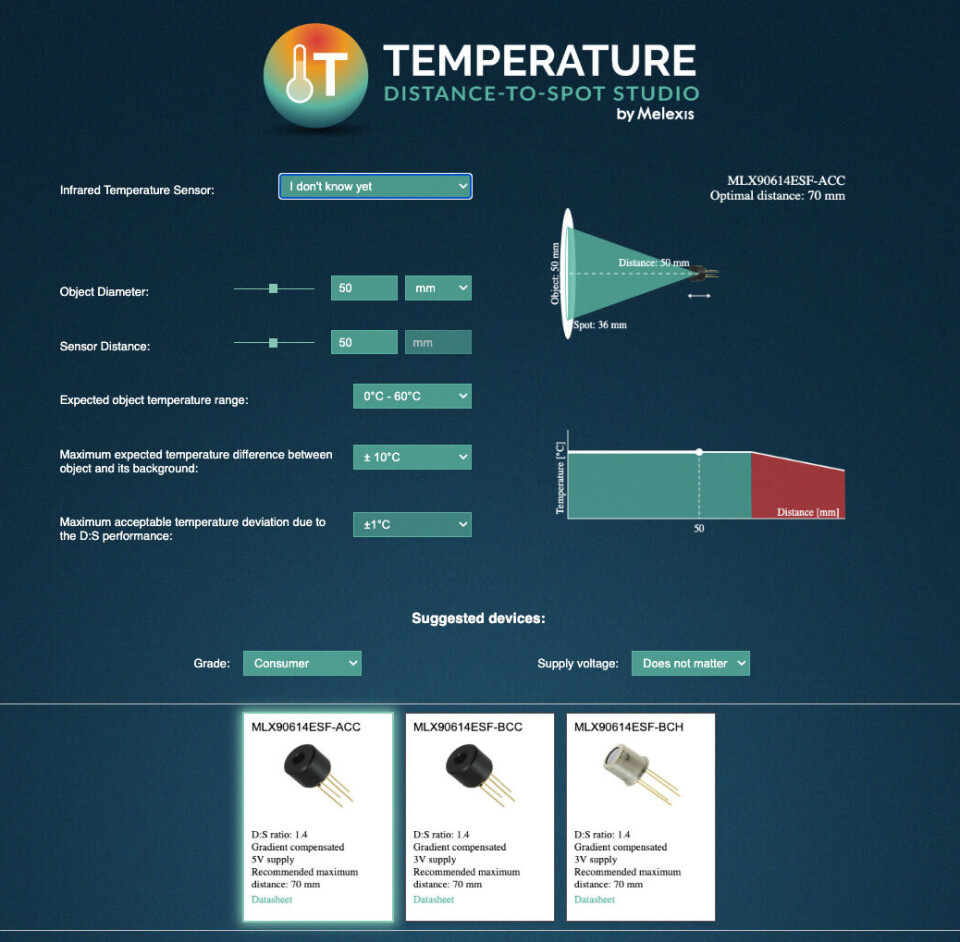 Enklere å velge IR-temperatursensor
